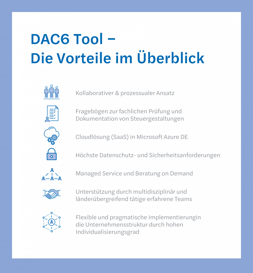 DAC6 Tool